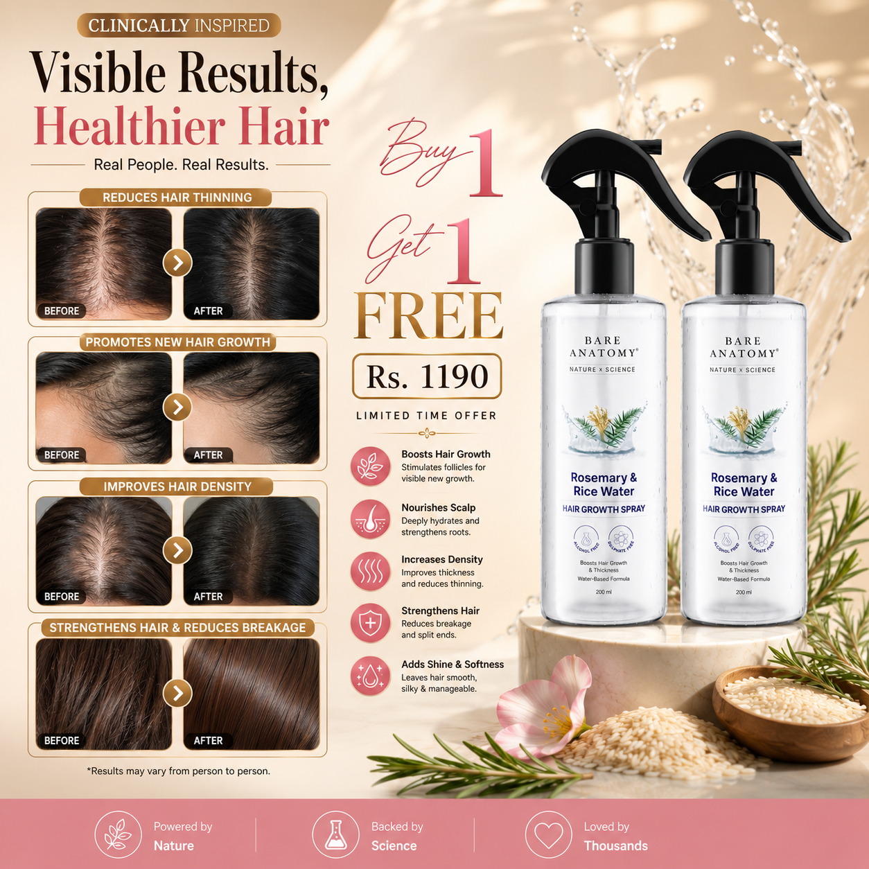 Rosemary & Rice Water Spray For Natural Hair Growth & Hair Thickness