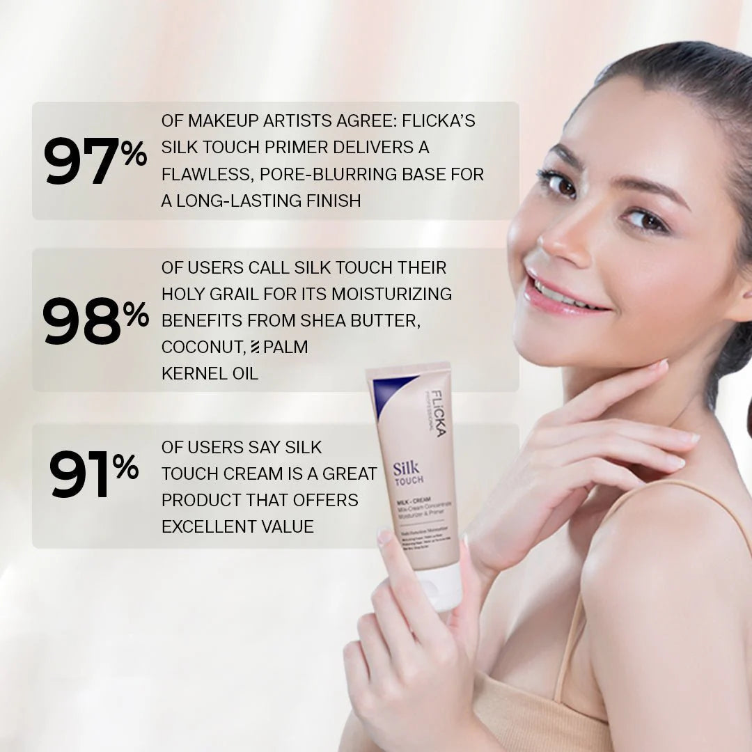 Glow & Smooth Duo – Flicka Primer + Glycolic Acid